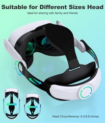 Head Strap for Meta Quest 3S/Quest 3/Quest 2, Adjustable Elite Strap for Enha…