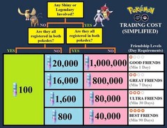 Cancun Eevee Costume✨ Shiny Eevee Hat Costume ✨ Cancun Background, Mexico BG