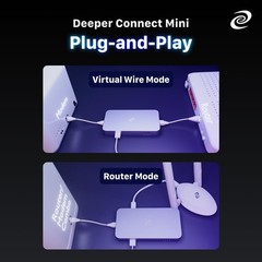 Deeper Connect Mini(2020 Version) Basic VPN Router for Home Use, Simple Secure W