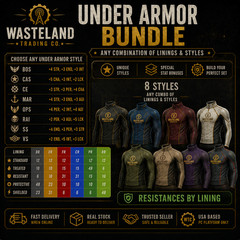 Fallout 76 [PC] Under Armor Package | Multiple Options| Custom Option