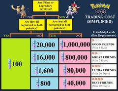 Pikachu Pokémon Center Stamp Rally BG Japan | Registered | Tr-de Go ✨