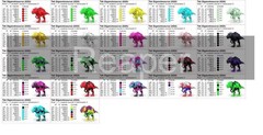 Ark Survival Ascended Pve PC/XBOX/PS5 Level One Tek Giga Female Clone