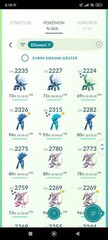 Pokémon Go Acc level 72 lvl – Hundo Dynamax Articuno – iv100 12 Legend