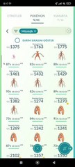 Pokémon Go Acc level 72 lvl – Hundo Dynamax Articuno – iv100 12 Legend