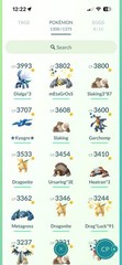 Niantic Pokémon GO stacked account